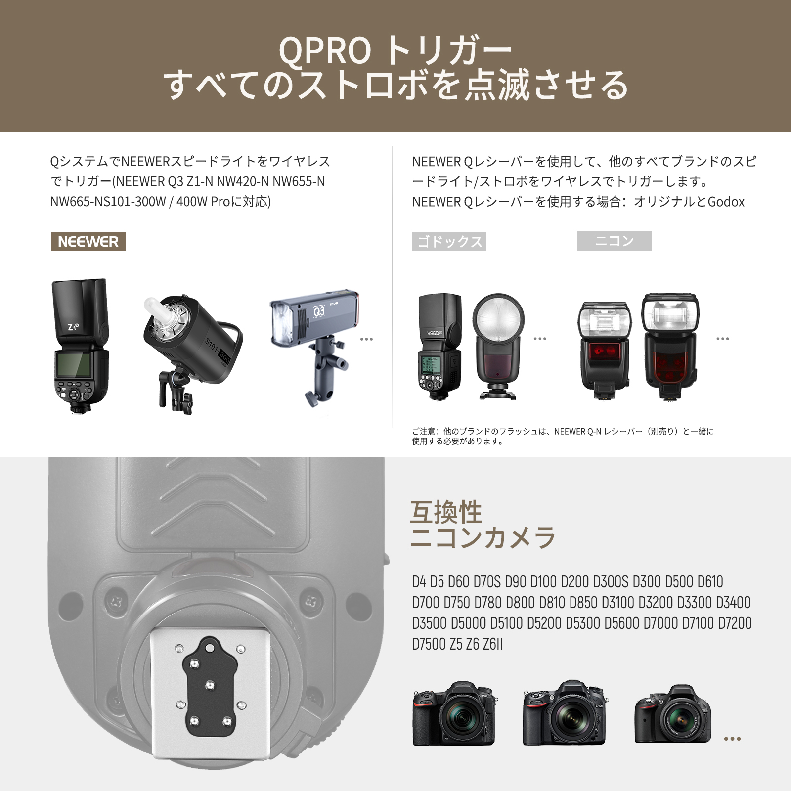 後払い手数料無料】 NEEWER Q3 kit for sony ※canon対応のトリガー