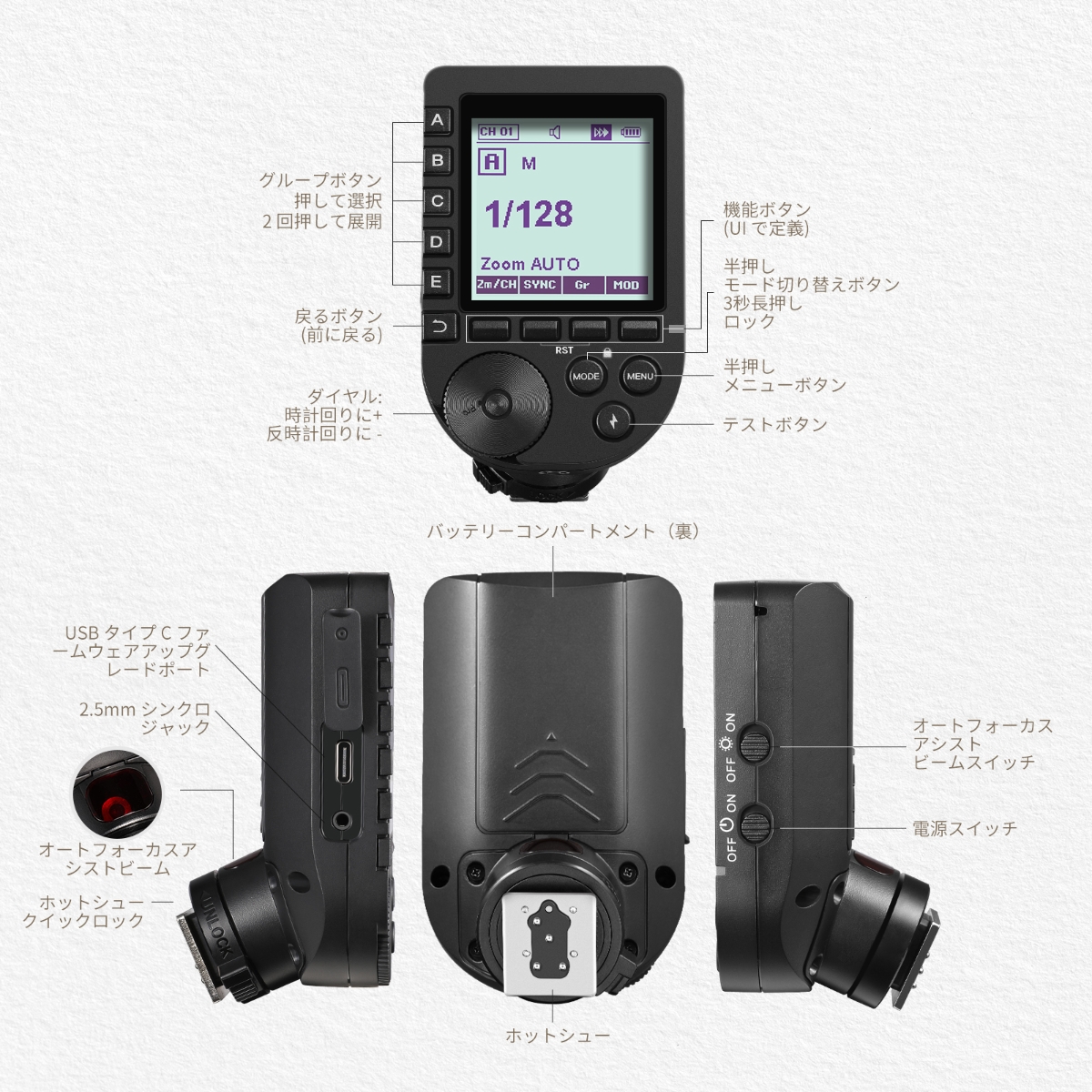 Godox X-Pro for Nikon ワイヤレスフラッシュトリガー