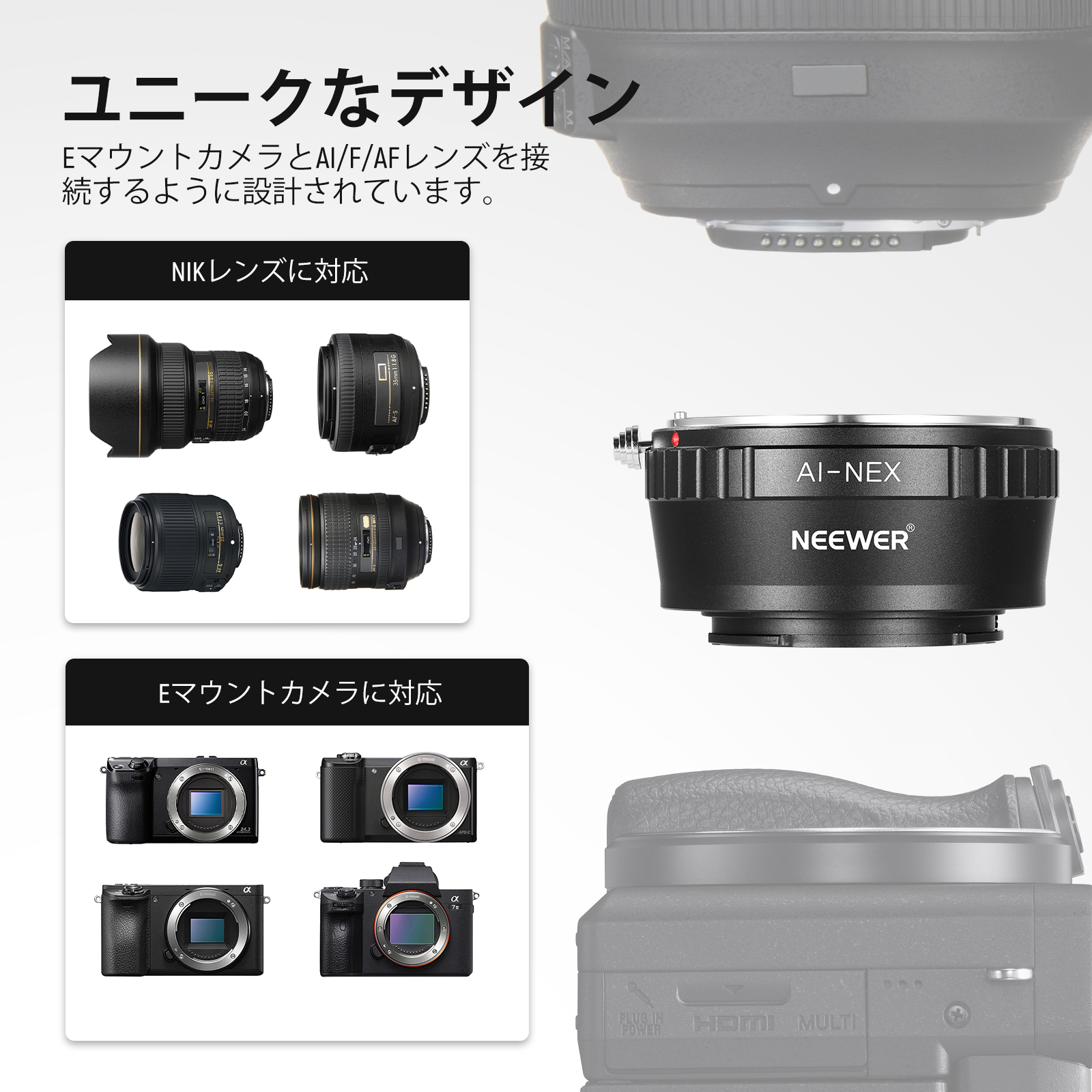 NEX-5R Neewer 35mm F1.2セット-