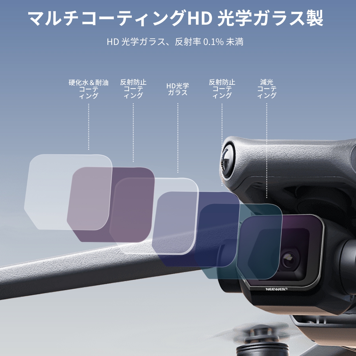 DJI MAVIC 3用 ND フィルター - トイラジコン