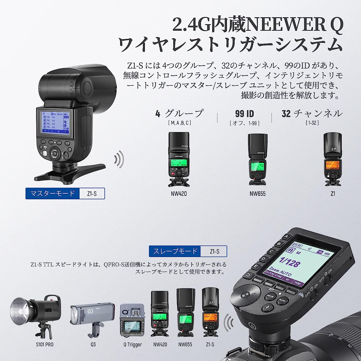 NEEWER JAPAN 公式サイト|プロ写真・撮影機材専門店. NEEWER Z1-S TTL